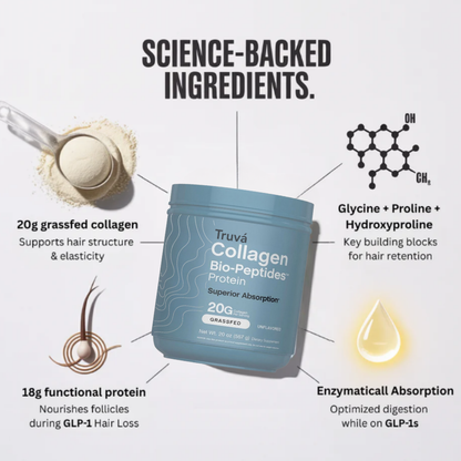 Radiance Reset Collagen